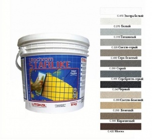 Затирочные смеси